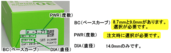 エルコンワンデーの注文データー