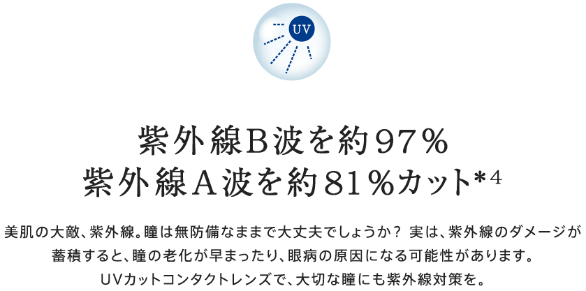 1dayacuvuemultifocal-se-uvcut