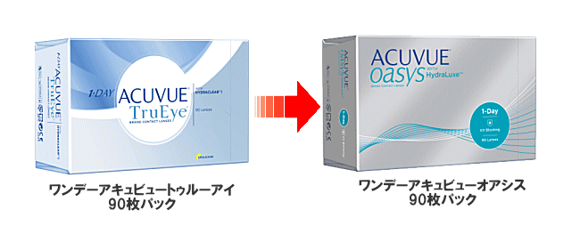 ワンデーアキュビュートゥルーアイ90枚入りからワンデーアキュビューオアシス90枚入りへ