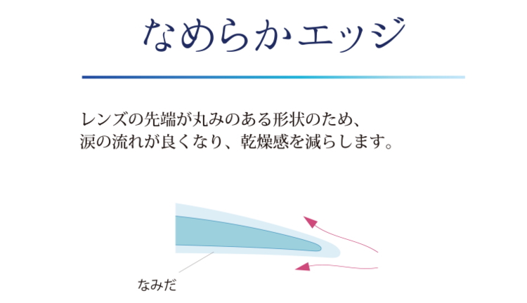 ワンデーアティラルなめらかエッジ