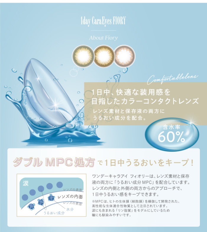 含水率60% うるおいキープ