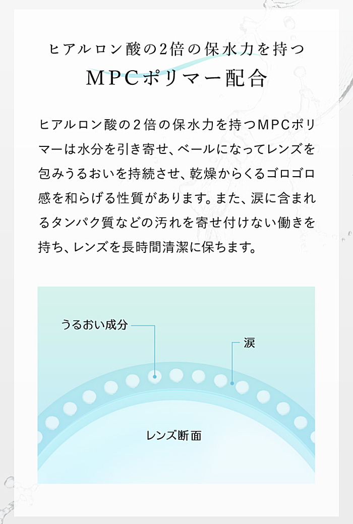 保水力が高いMPCポリマー