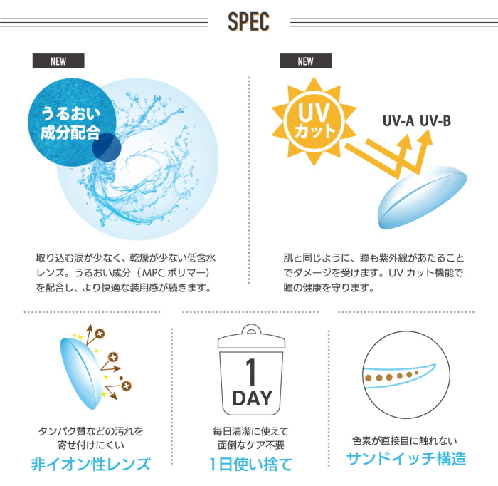 フラワーアイズワンデーの長所