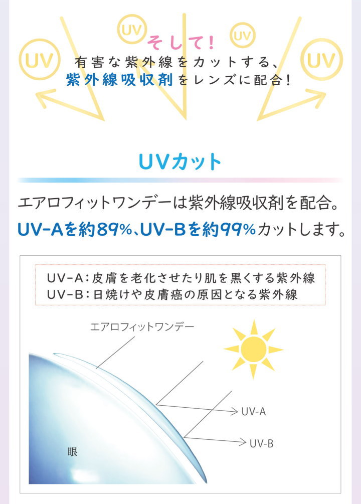 紫外線から瞳を守るUVカット