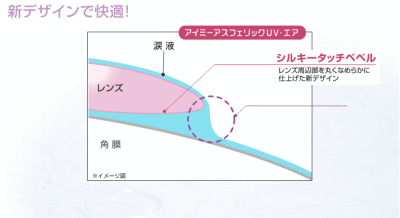 新デザインのシルキータッチベベル