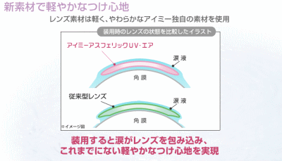 新素材で軽やかつけ心地