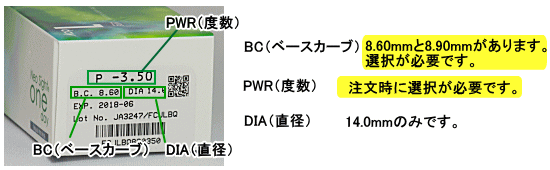 ネオサイトワンデーアクアモイスト注文方法