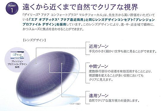 alcon-dailiiecomfort-multifocal-1