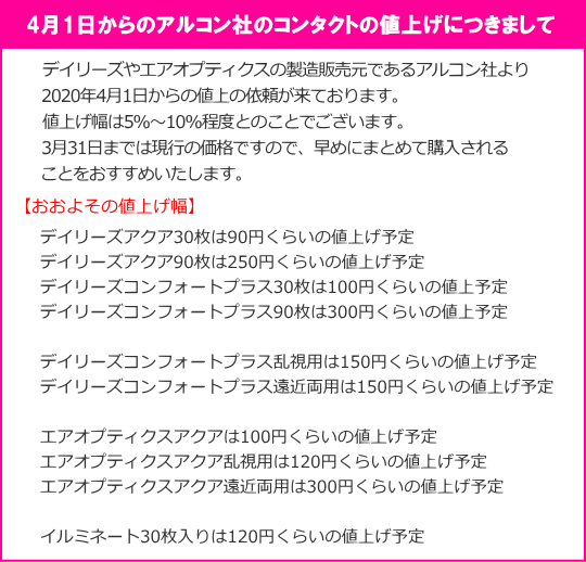 アルコン社のコンタクト値上げ価格予定