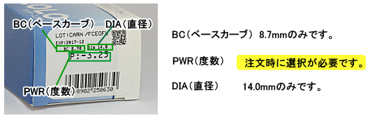 ワンデーエコロ注文方法