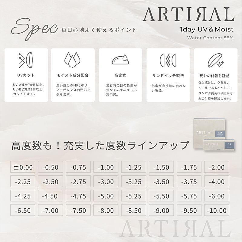 アーティラルワンデーUV58の優れたところ
