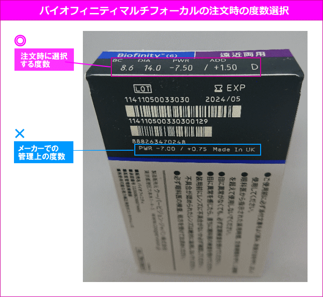 バイオフィニティマルチフォーカル注文時のデータ