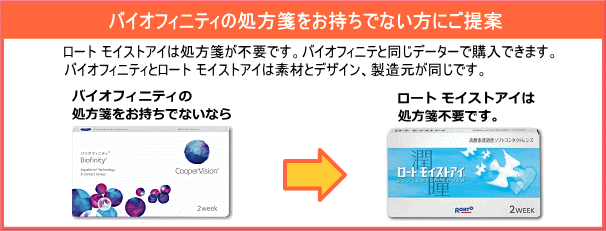 バイオフィニティの処方箋をお持ちでないならロートのモイストアイがおすすめ