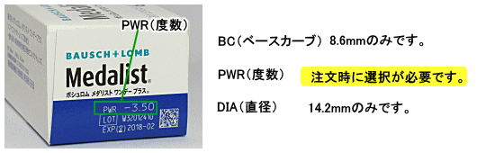 メダリストワンデープラス注文方法