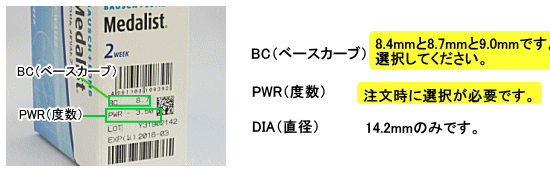 メダリストプラスの注文方法