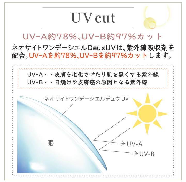 紫外線から瞳を守るUVカット