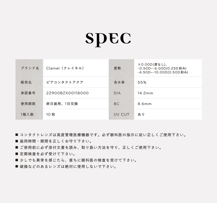 クレイネルのスペック