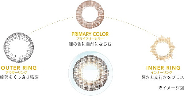 カラーテクノロジースリーインワン