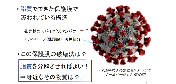 新型コロナウィルス
