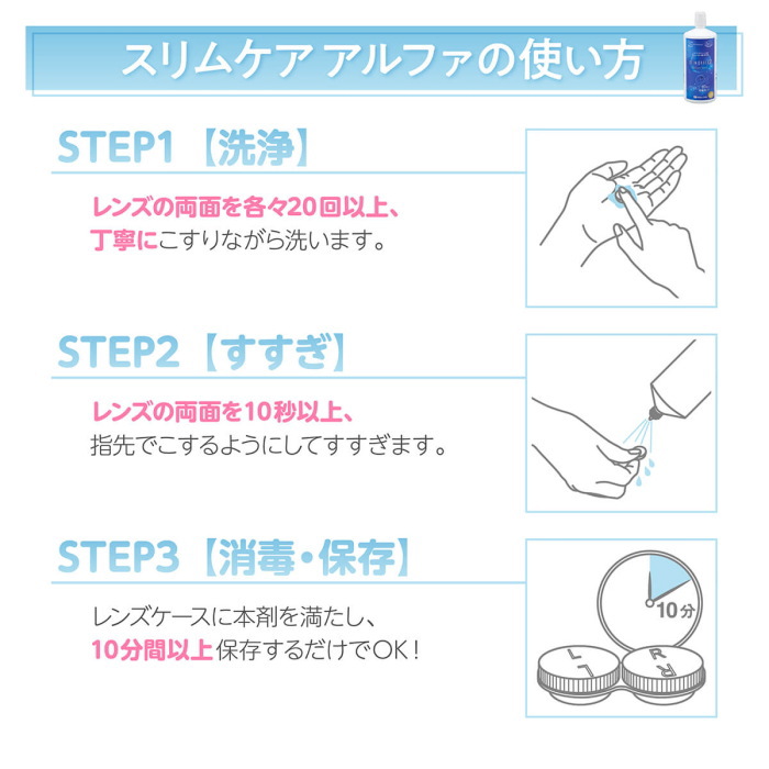 スリムケア アルファの使い方