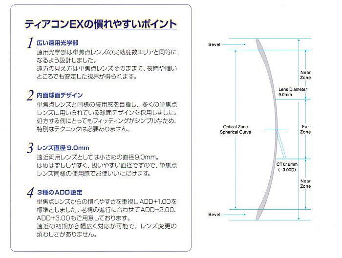 ティアコンEXのポイントとデザイン