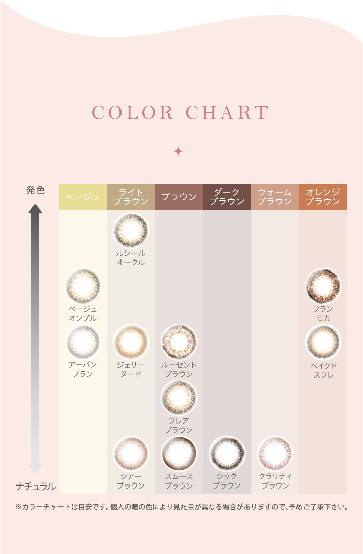 エルージュ カラー分布