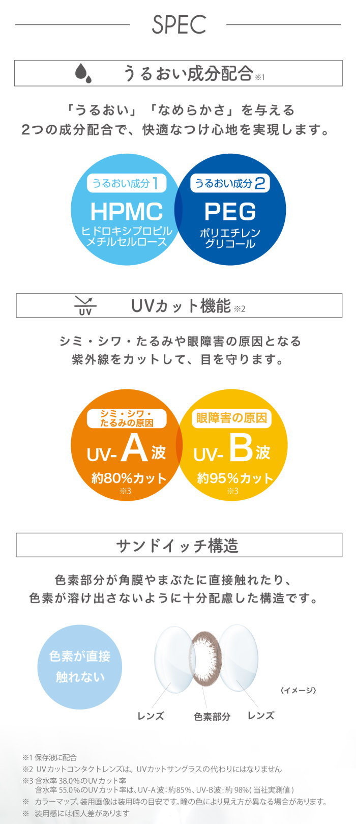 アイディクト55ハイドラスのスペック