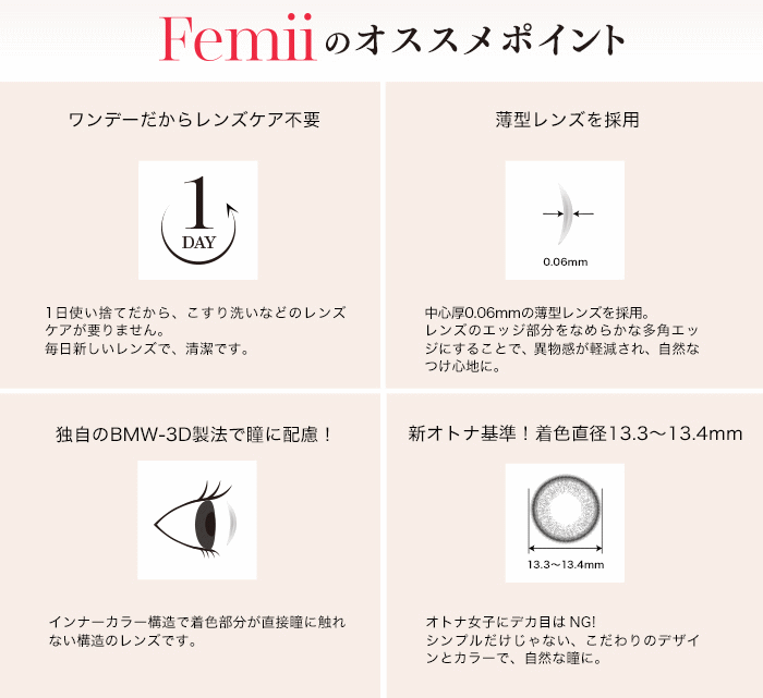 フェミーのおすすめポイント