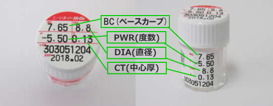 ハードコンタクトの規格