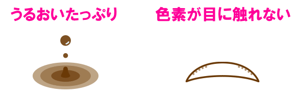 うるおい感たっぷりさらに色素が目に触れない安全設計