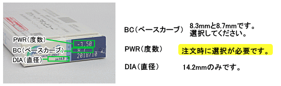 ２ウィークアキュビューの注文方法