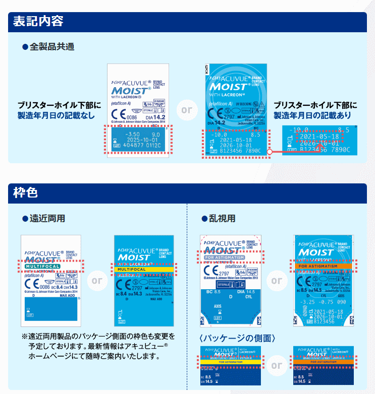 アキュビューシリーズ表記方法と枠色変更