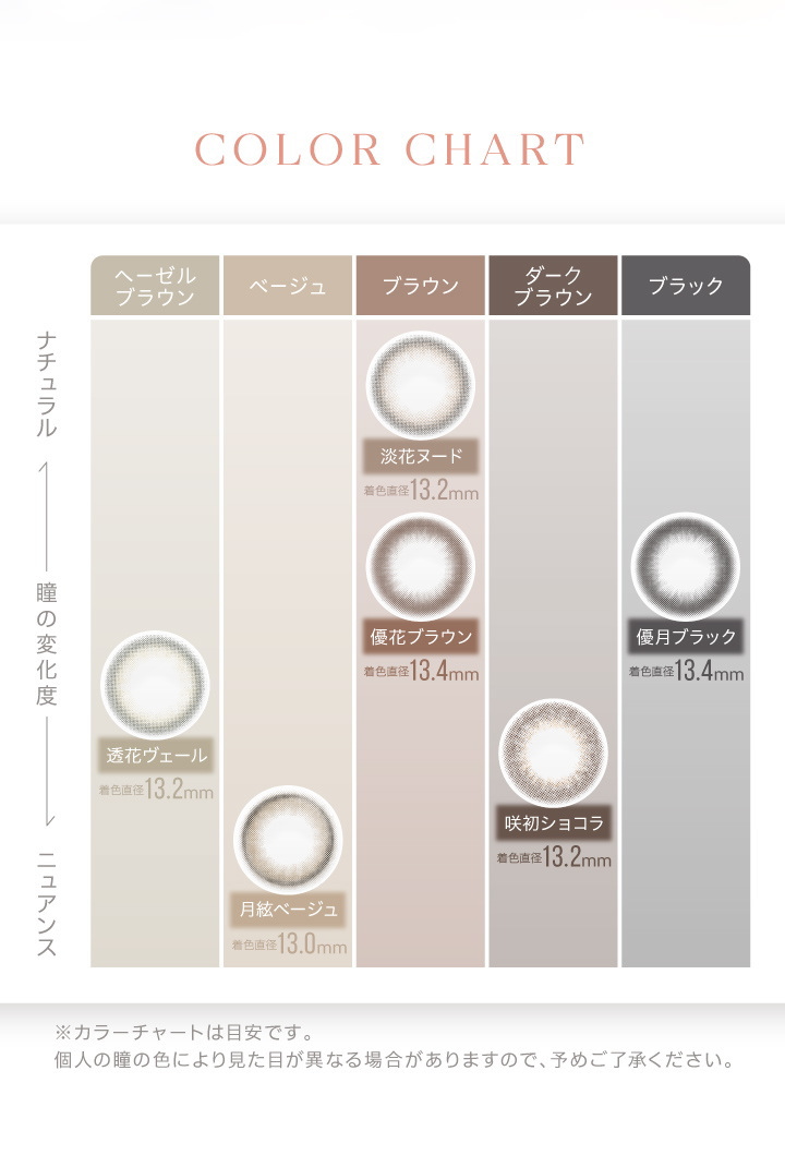 カイカのカラーチャート
