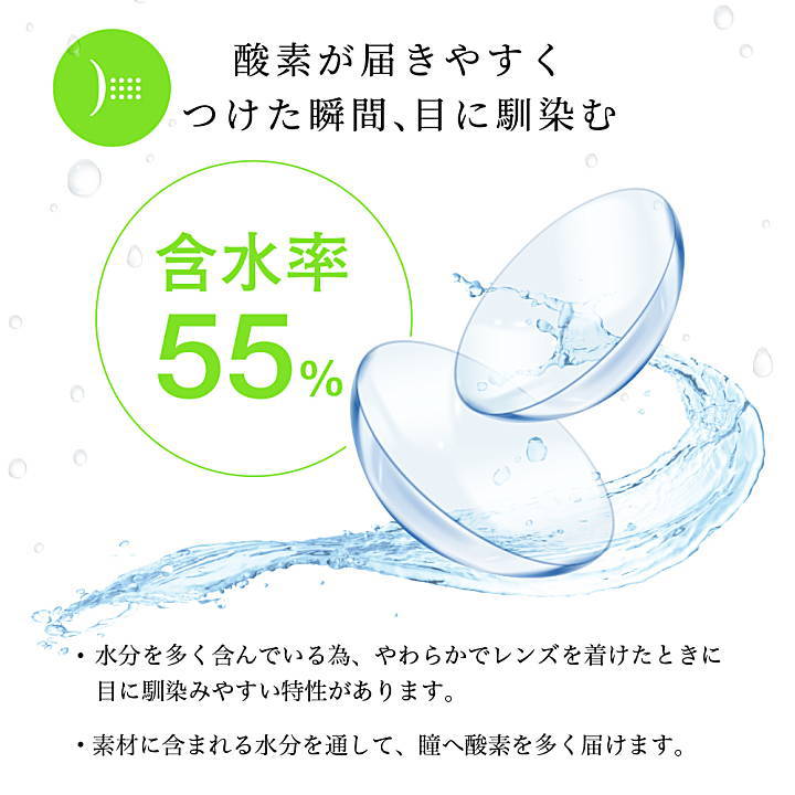 含水率55%