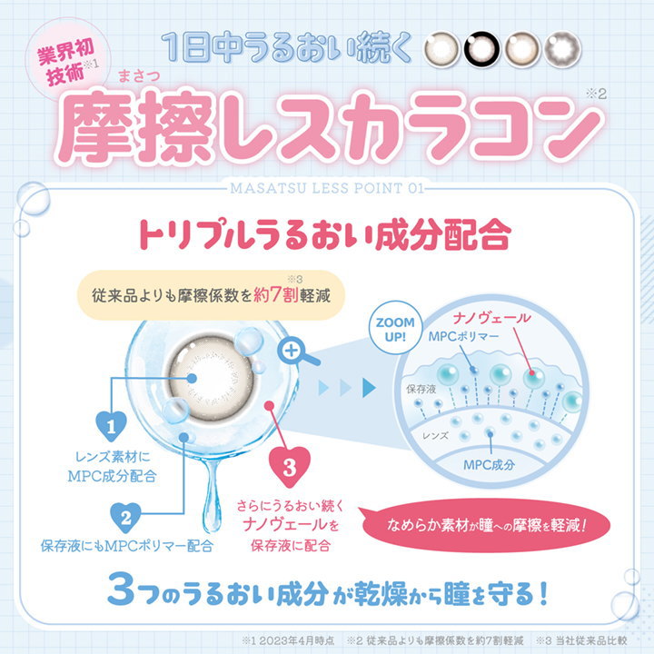 ミリモアは摩擦が少ないから乾燥しにくく汚れにくい