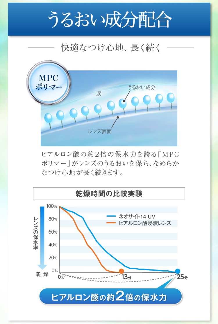 ネオサイト14UVうるおい持続