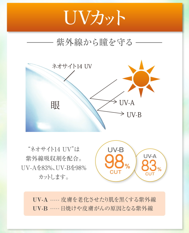 ネオサイト14UV紫外線カット