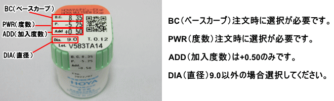 HOYAマルチビューEXアルファのデータと注文方法