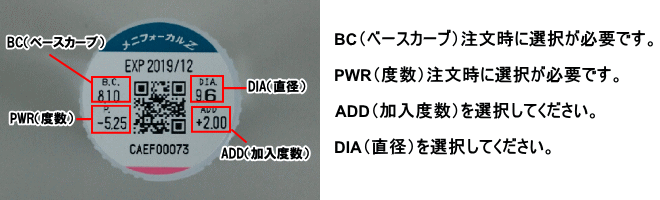 メニフォーカルZのデータと注文方法