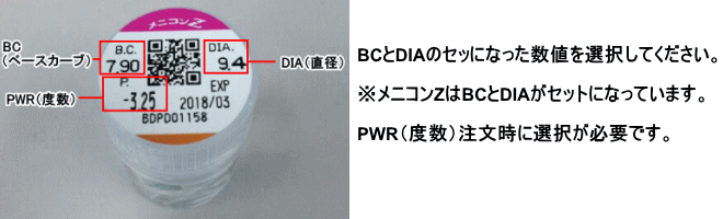 メニコンZのデータと注文方法