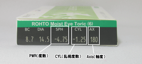 ロートモイストアイ乱視用の注文方法とデータ