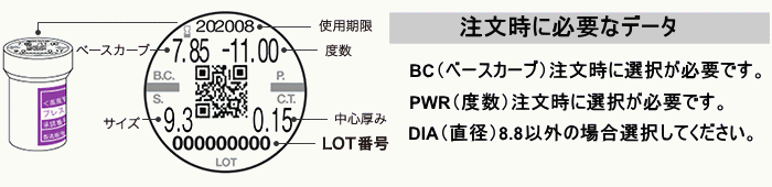 東レ ブレスオーハードⅡフィットのデータと注文方法