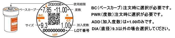 東レプレリーナⅡのデータと注文方法