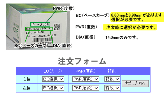 1日使い捨てコンタクトのデータと注文