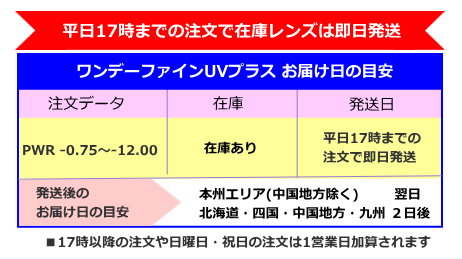 ワンデーファインUVプラスお届け予定日