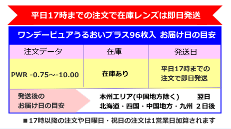 ワンデーピュアうるおいプラス96枚入お届け予定日