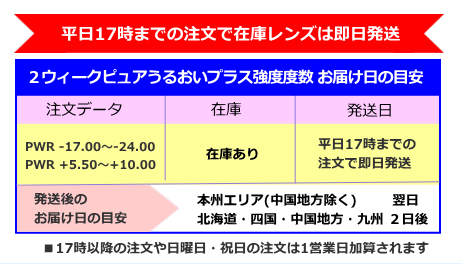 ２ウィークピュアうるおいプラス強度度数の発送日とお届け日の目安