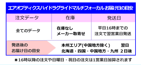 エアオプテクスハイドラグライドマルチフォーカルお届け予定日