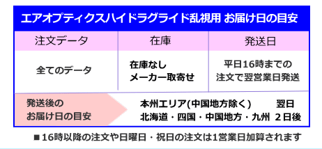 エアオプテクスハイドラグライド乱視用お届け予定日