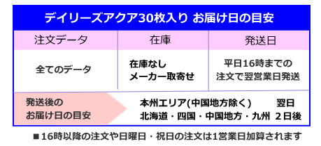 デイリーズアクア30枚入りお届け日